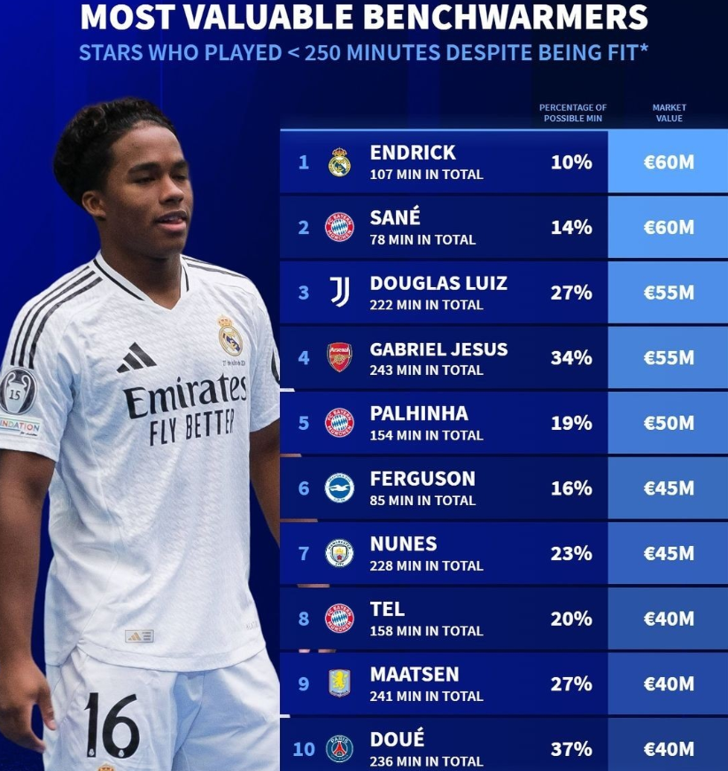 他意识到职 他意识到职